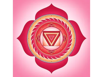 Муладхара: совремённое, безопасное и структурированное объяснение корневой чакры