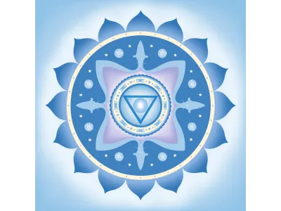 Вишудха: современный взгляд на голос, выражение и внутреннюю ясность